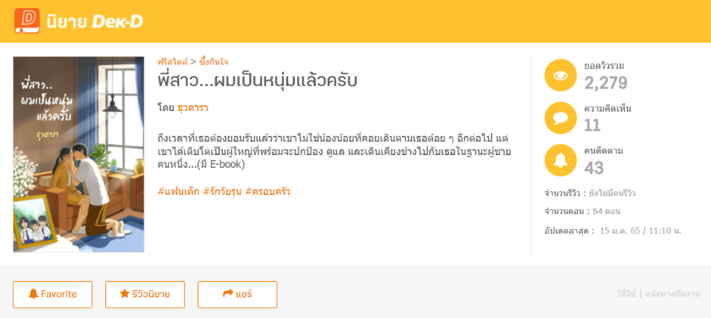 พี่สาว...ผมเป็นหนุ่มแล้วครับ&nbsp; โดย ธุวดารา