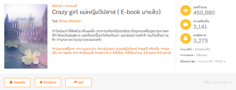 Crazy girl แม่หญิงวิปลาส โดย ภัทรเม-ภัทรเมยา