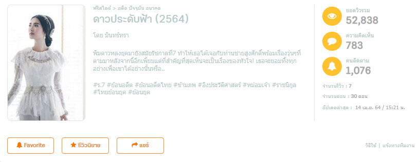 ดาวประดับฟ้า  โดย มินทร์ทรา