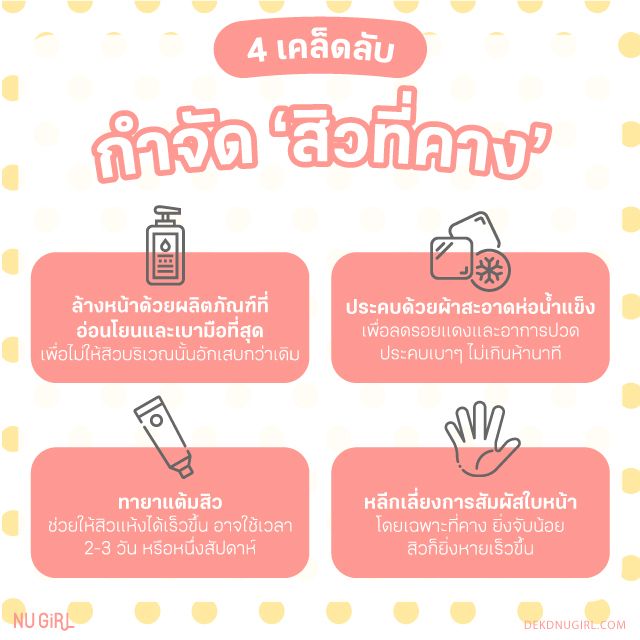 เป็นสิวที่คาง ทำยังไงถึงหาย?