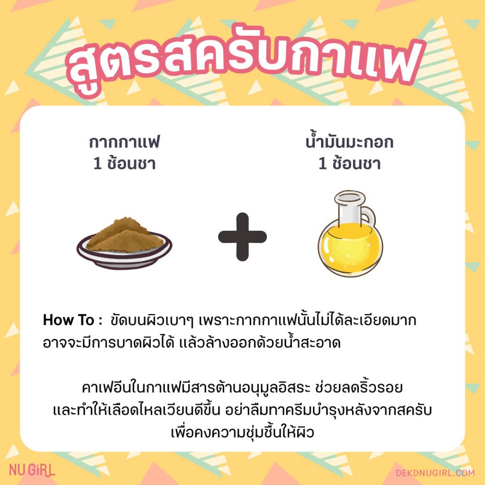 รวมสูตร Diy สครับหน้าใส ทำได้ง่ายๆ ที่บ้าน