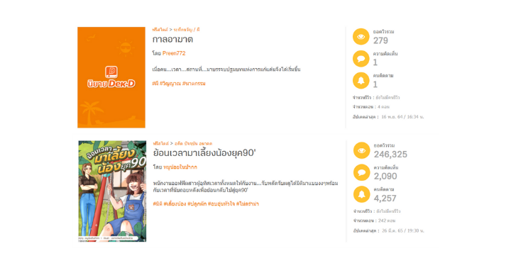 นิยายเรื่องกาลอาฆาต และเรื่อง ย้อนเวลามาเลี้ยงน้องยุค90'