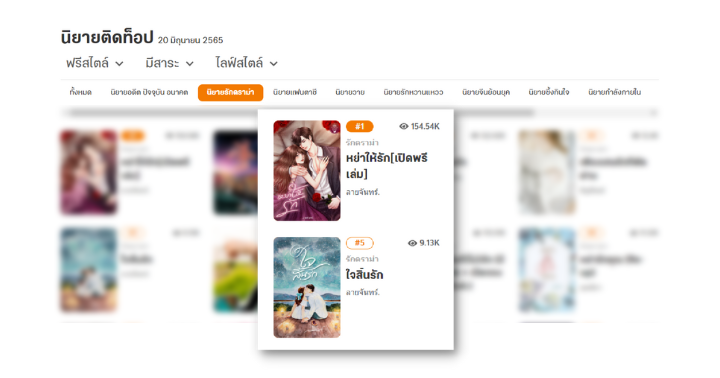 นิยายเรื่อง 'หย่าให้รัก' และ 'ใจสิ้นรัก' ที่กำลังติดท็อปหมวดรักดราม่าอยู่ในตอนนี้