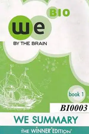 ปกนิยาย รับซื้อหนังสือthe brain summary bio ชีวะ ทั้ง2เล่ม