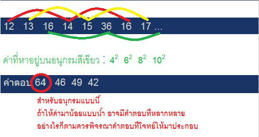 ขอช่วยคิดอนุกรมข้อนี้หน่อยค่ะยากมากคิดมาสามชั่วโมงแล้ว | Dek-D.Com