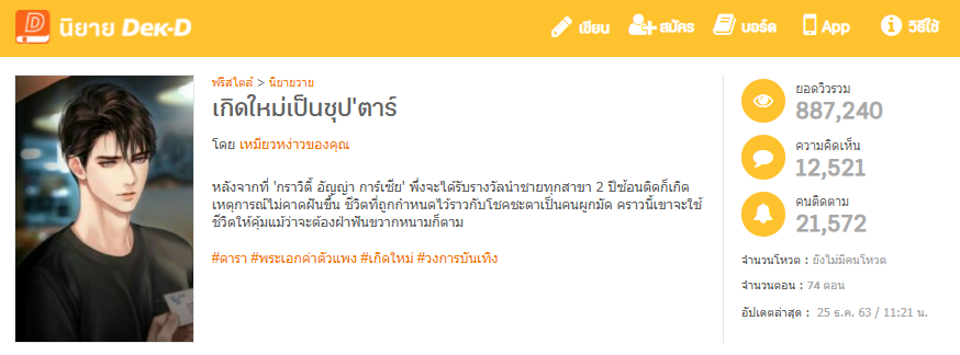 นิยายเรื่อง เกิดใหม่เป็นซุปตาร์ มีที่มาจากโครงงานตอนม.5
