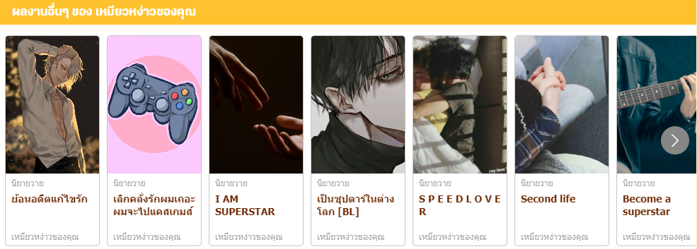 ผลงานนิยายของ เหมียวหง่าวของคุณ