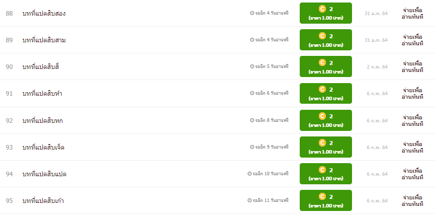 เปิดขายนิยายแบบตอนล่วงหน้า