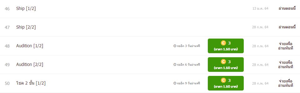 เปิดขายตอนอ่านล่วงหน้า และอัปนิยายทุกวัน