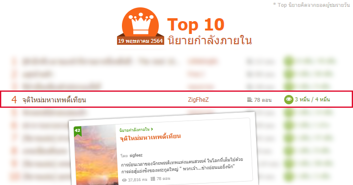 นิยายติดท็อปหมวดกำลังภายใน และติดท็อปนิยายขายดี