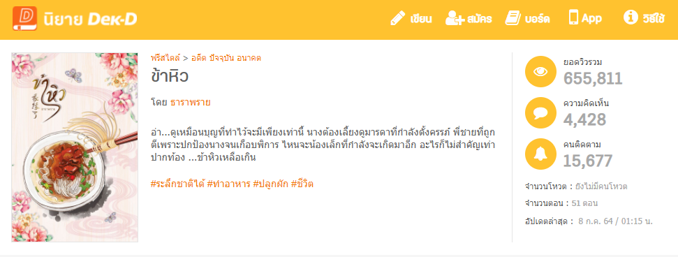 นิยายเรื่องล่าสุดของธาราพราย เรื่อง ข้าหิว 