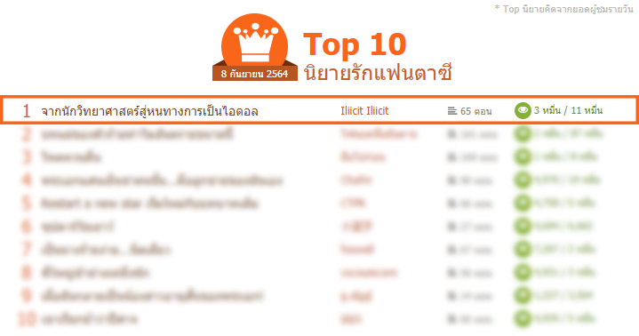 นิยายเรื่อง จากนักวิทยาศาสตร์สู่หนทางการเป็นไอดอล ติดท็อปอันหนึ่งของหมวดรักแฟนตาซี