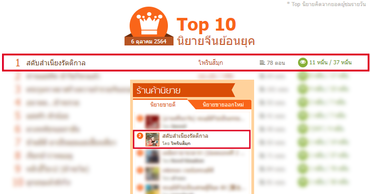นิยายเรื่อง สดับสำเนียงรัตติกาล จากเคยติดอันดับ 40&nbsp;