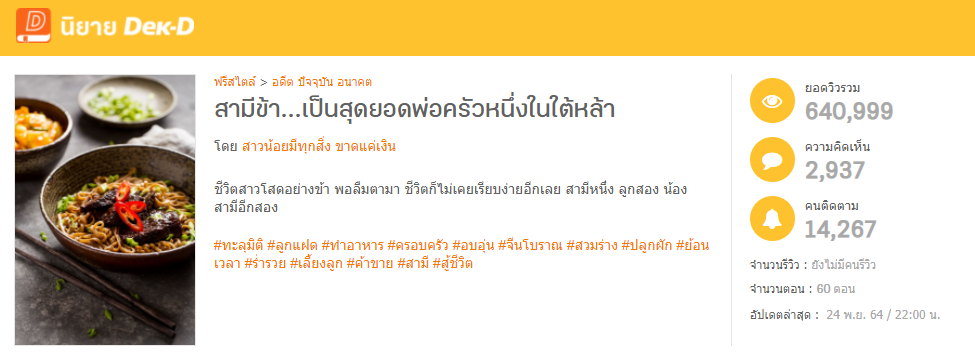 นิยายเรื่อง ‘สามีข้า...เป็นสุดยอดพ่อครัวหนึ่งในใต้หล้า’ เป็นนิยายเรื่องแรกที่แต่ง 
