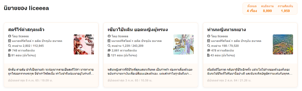 ผลงานนิยายของไอซ์ในนามปากกา Iiceeea