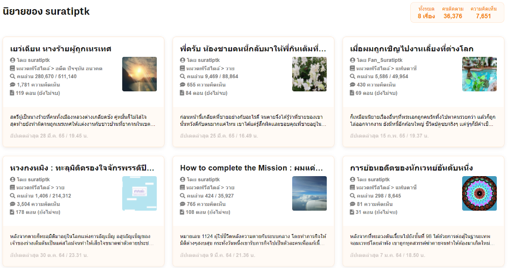 ผลงานนิยายของ “suratiptk”