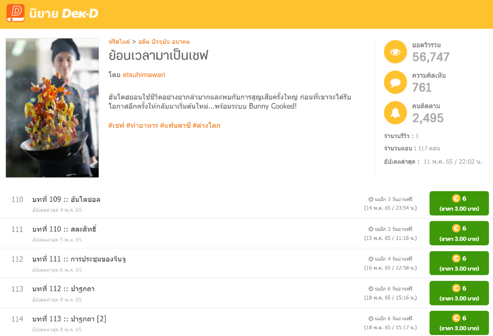 นิยายเรื่อง ย้อนเวลามาเป็นเชฟ&nbsp; ขายตอนอ่านล่วงหน้า ได้รับฟีดแบ็กดีมาก