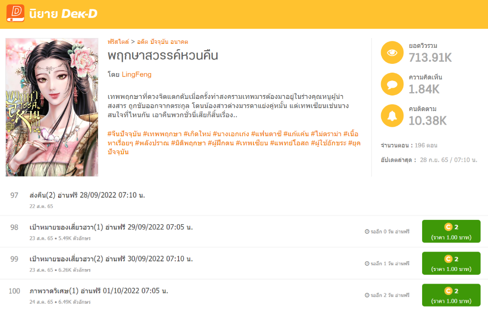 ขายนิยายแบบตอนอ่านล่วงหน้า 