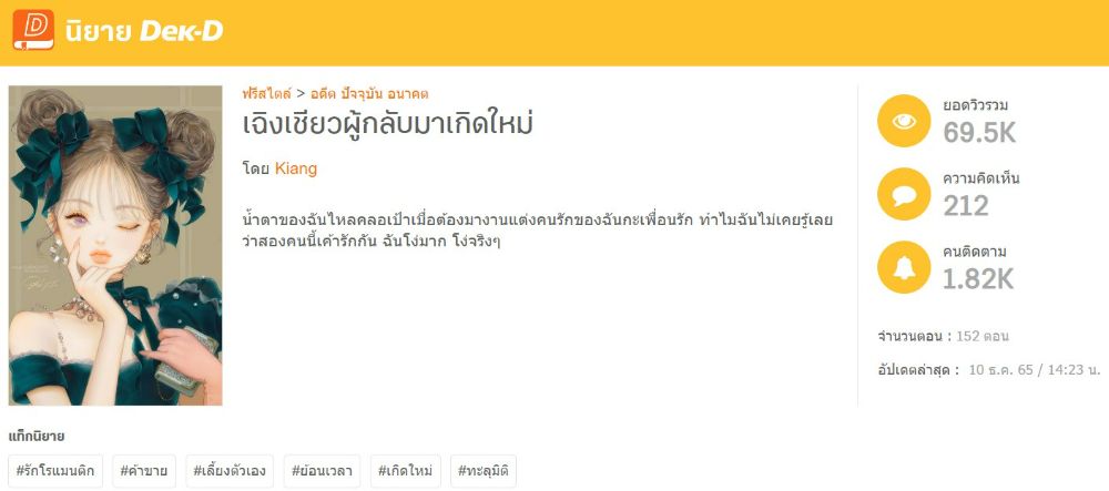 นิยายเรื่องแรกที่เขียน เรื่อง เฉิงเชียวผู้กลับมาเกิดใหม่