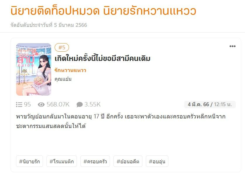 นิยายติดท็อปหมวดรักหวานแหวว 