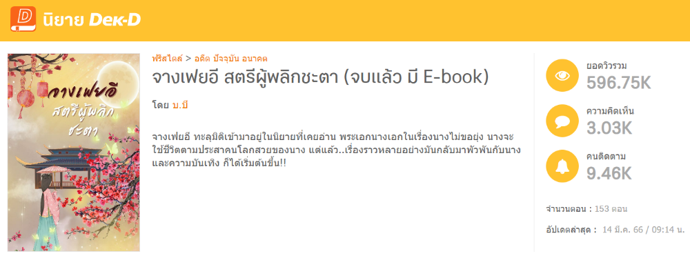 นิยายเรื่องที่สอง จางเฟยอี สตรีพลิกชะตา