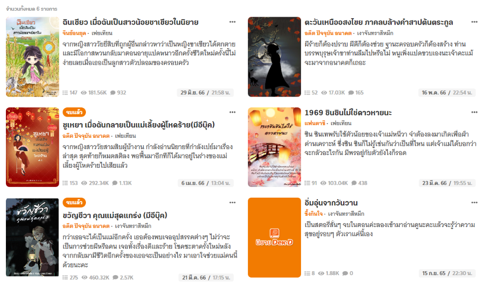 ผลงานนิยายของ เฟยเทียน/เงาจันทราสีหมึก