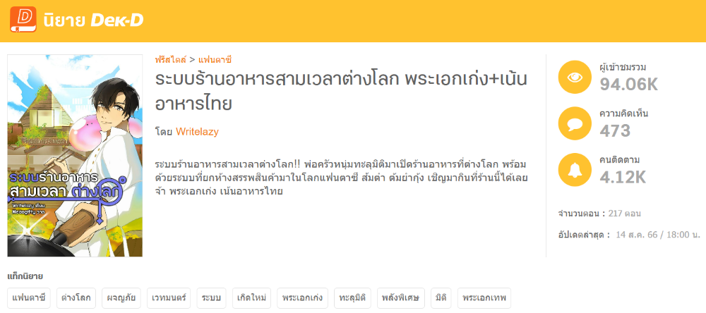 นิยายเรื่องที่สองที่แต่งวันเดียวได้ 5 ตอนรวด
