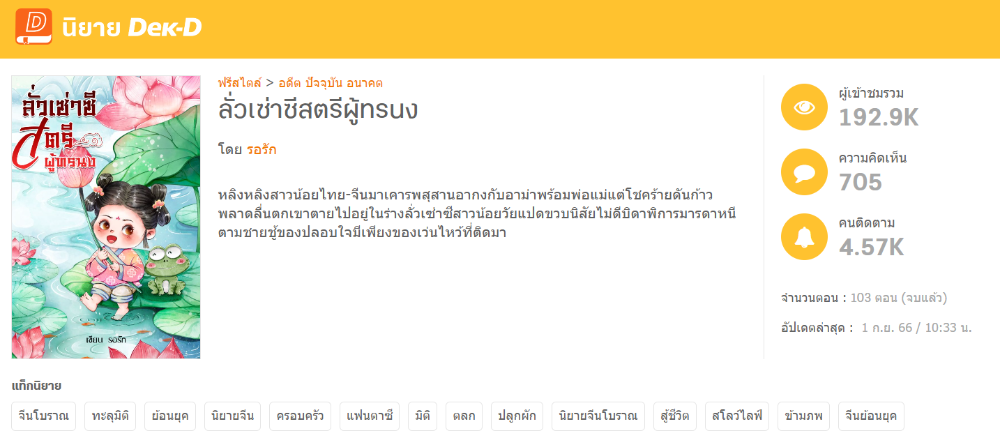 จุดเปลี่ยนชีวิต คือ นิยายเรื่อง “ลั่วเซ่าซีสตรีผู้ทรนง” 