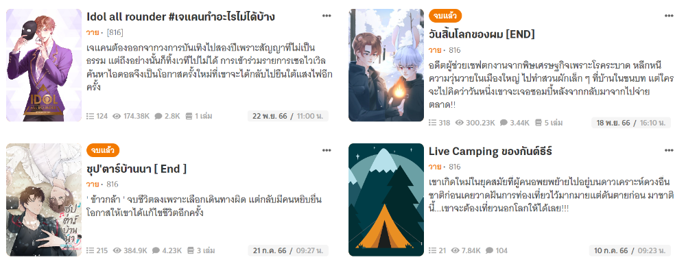 ผลงานนิยายของ 816