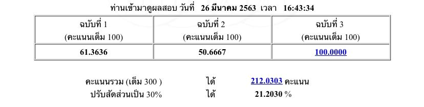 ความถนัดแพทย์ 20+ ภายใน 1 สัปดาห์ ฉบับคนไม่เรียนพิเศษ | Dek-D.Com