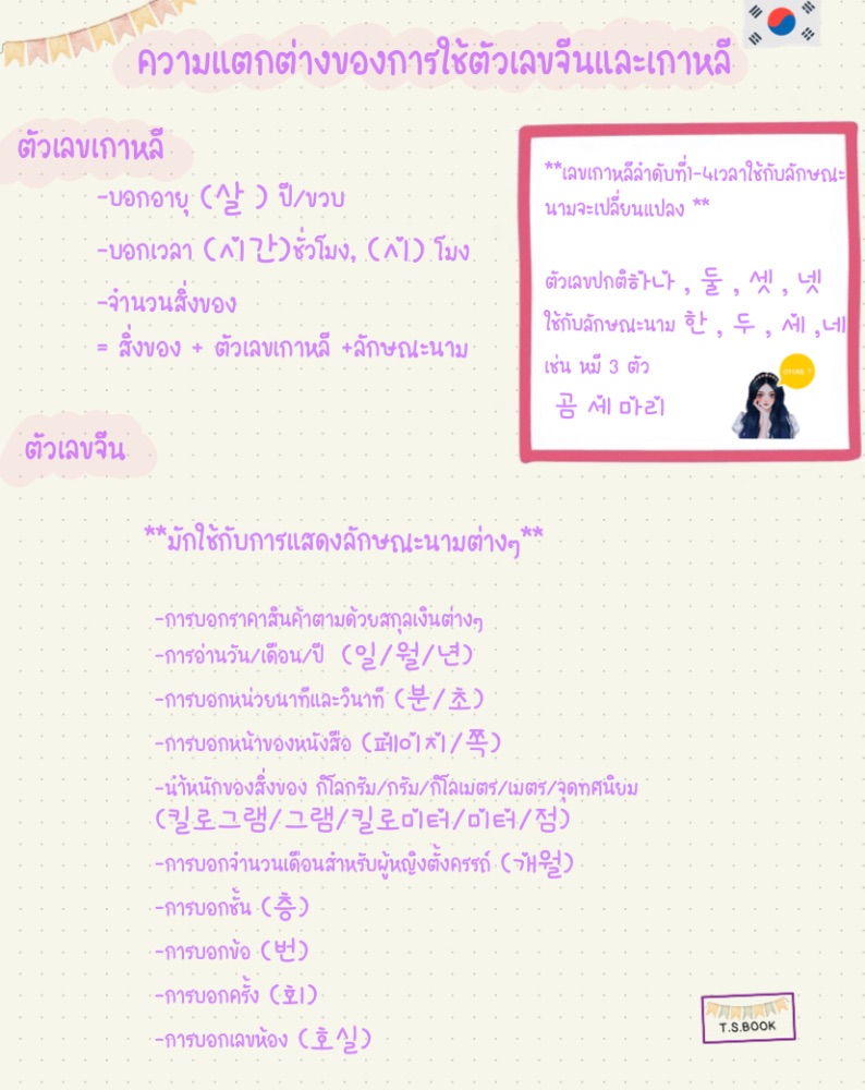 การนับอายุตามแบบฉบับคนเกาหลี | Dek-D.Com