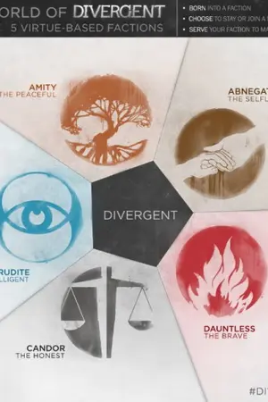 ปกนิยาย ❧ School of Divergent ❧