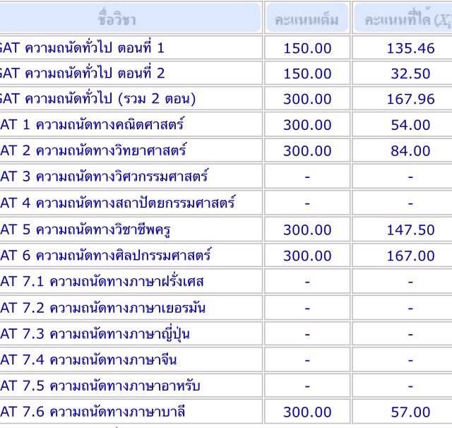 My Image 30