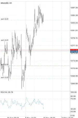 ปกนิยาย นักลงทุน ต่างโลก