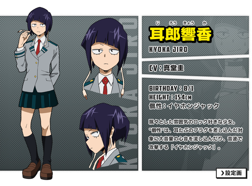 นิยาย ๦้อมูลอั๹ลั๥ษ๷์ My Hero Academia > ๹อนที่ 12 : Jiro Kyoka ...