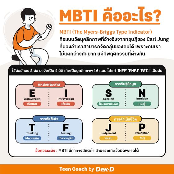 สามารถอ่านรายละเอียดของแบบทดสอบ MBTI เพิ่มได้ที่ https://www.dek-d.com/teentrends/57315/