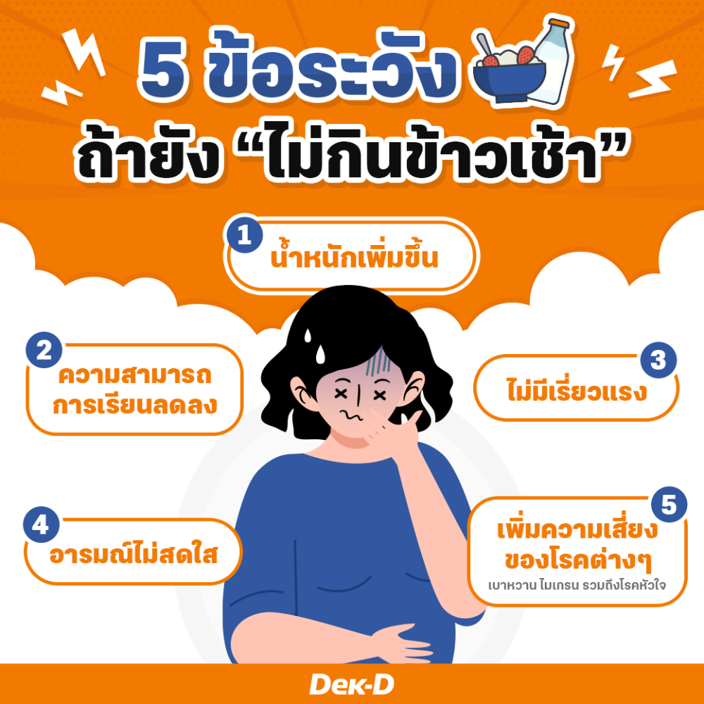 เตือนภัย! นิสัยไม่กินข้าวเช้า ส่งผลร้ายกว่าที่คิด