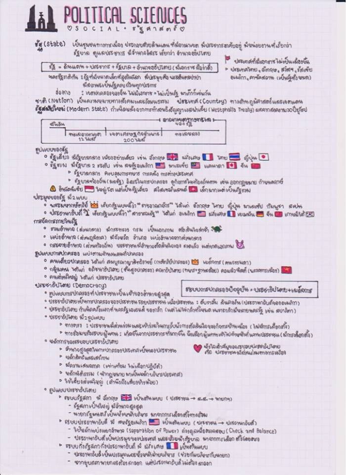 เฉลย คณิตศาสตร์ ป.6 ห ร ม และ ค ร น