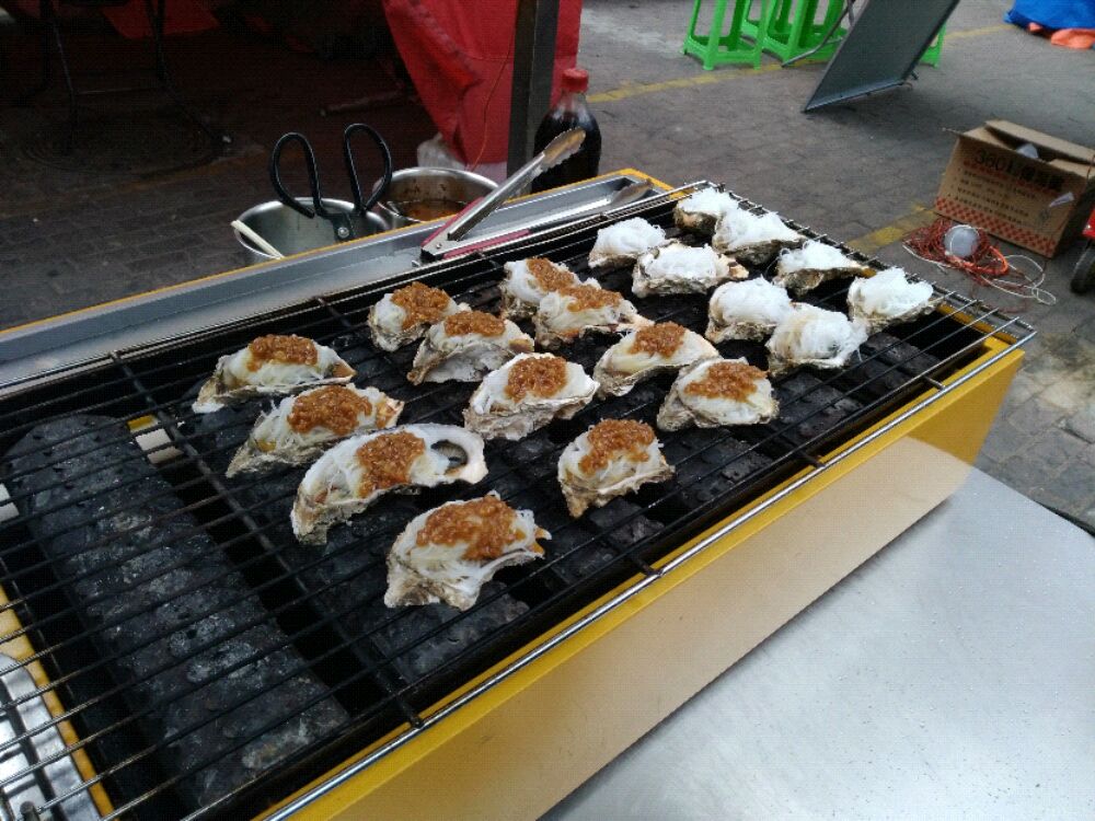 รูปที่ (3)
