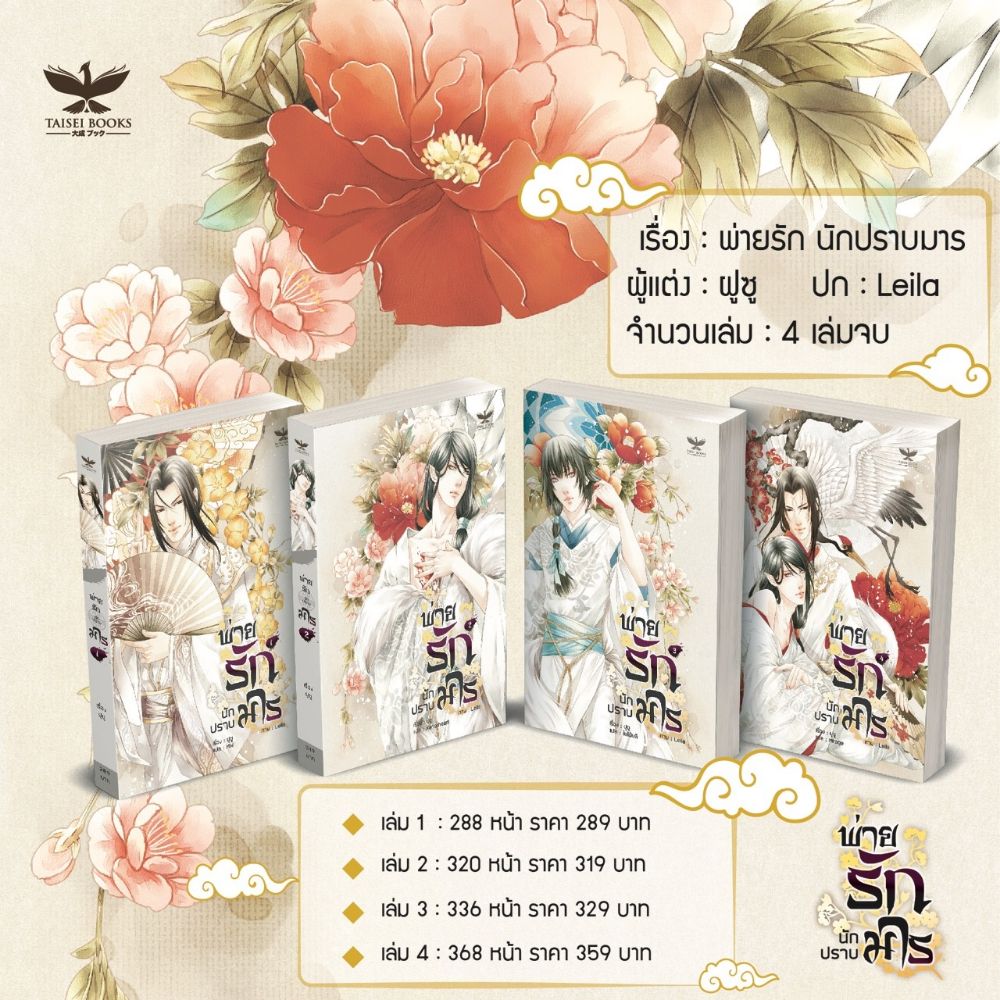 à¸™ à¸¢à¸²à¸¢ à¸• à¸§à¸­à¸¢ à¸²à¸‡à¸™ à¸¢à¸²à¸¢à¹à¸›à¸¥ à¸¥ à¸‚à¸ª à¸—à¸˜ à¸ž à¸²à¸¢à¸£ à¸à¸™ à¸à¸›à¸£à¸²à¸šà¸¡à¸²à¸£ à¹à¸• à¸‡à¹‚à¸