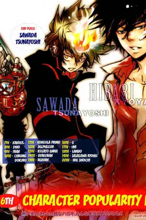 ปกนิยาย FIC: (Reborn):Find X