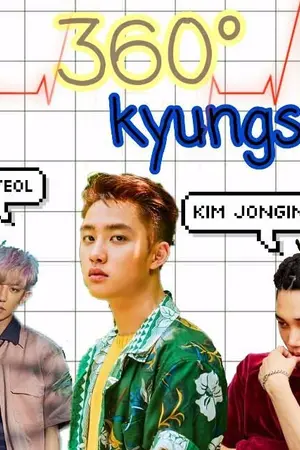 ปกนิยาย [fix exo] 360°kyungsoo All D. O chansoo kaisoo {xoxo}