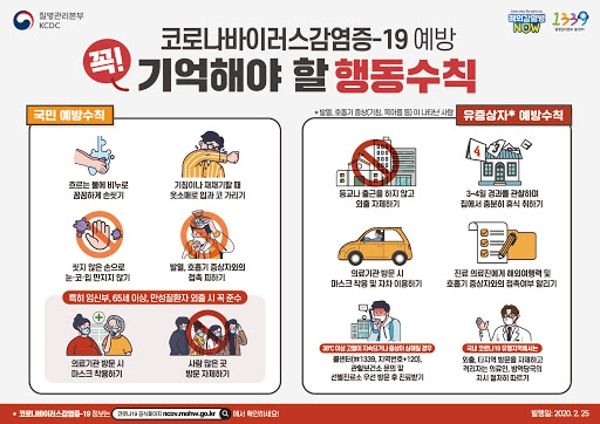 Photo Credit: http://ncov.mohw.go.kr/shBoardView.do?brdId=3&brdGubun=32&ncvContSeq=618