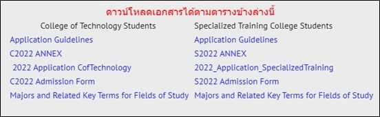 คลิกที่รูปเพื่อเข้าไปดาวน์โหลดเอกสารประกอบการสมัคร + ศึกษารายละเอียดแต่ละทุน