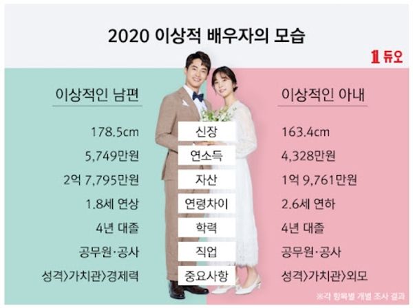 Photo Credit:  Duo Human Life