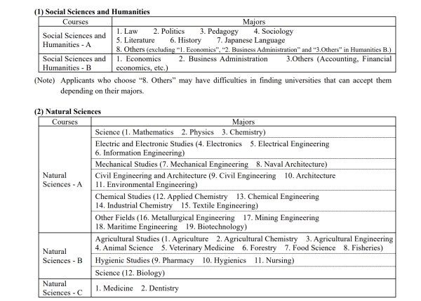 Cr. Application Guidelines หน้า 1