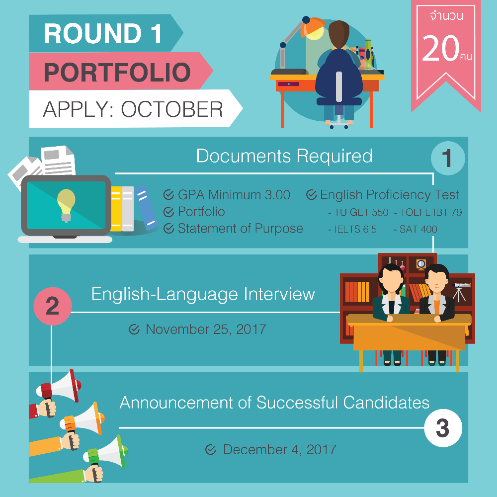 Essay bjm tu picture