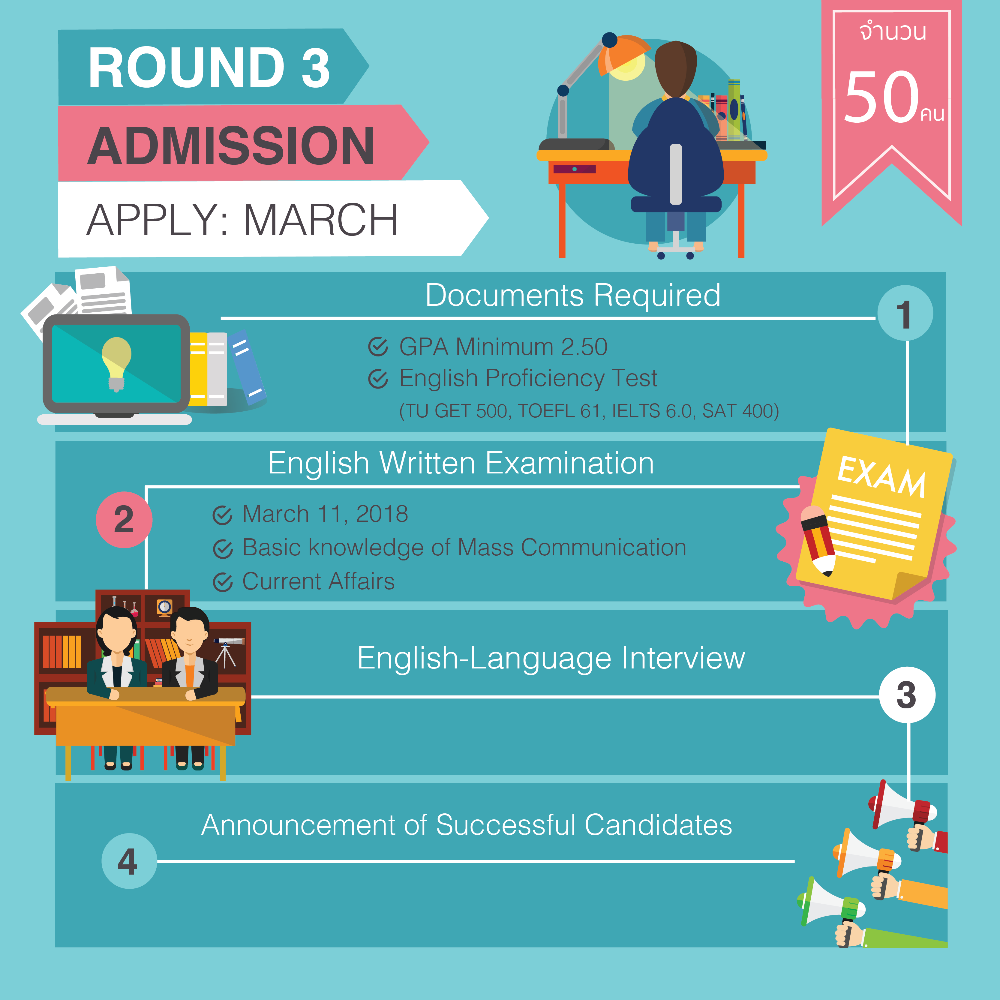 B.j.m. curriculum picture