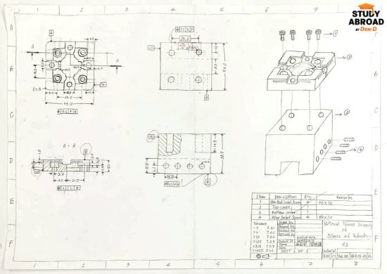 ตัวอย่างเริ่มต้นบางชิ้นงาน ของ Nancy ในวิชา Graphics