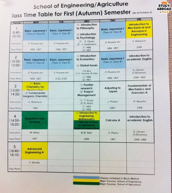 ตัวอย่างตารางเรียนปี 1